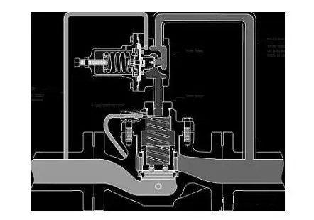 間接作用式調節閥
