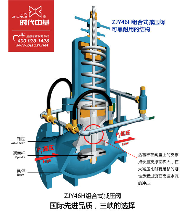 減壓閥工作原理——可靠耐用的產品結構